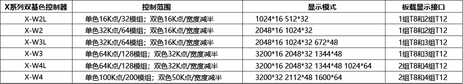 尊龙凯时-人生就是博(中国游)官网